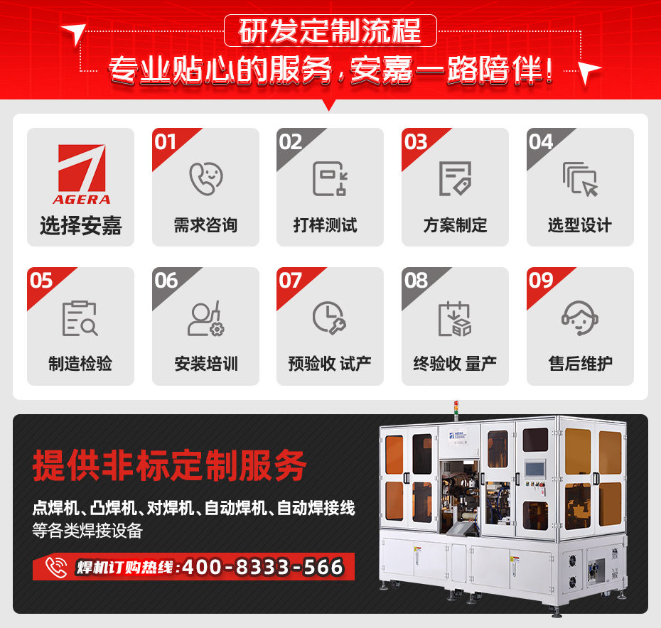 ADB-130中頻逆變點凸焊機研發(fā)定制流程